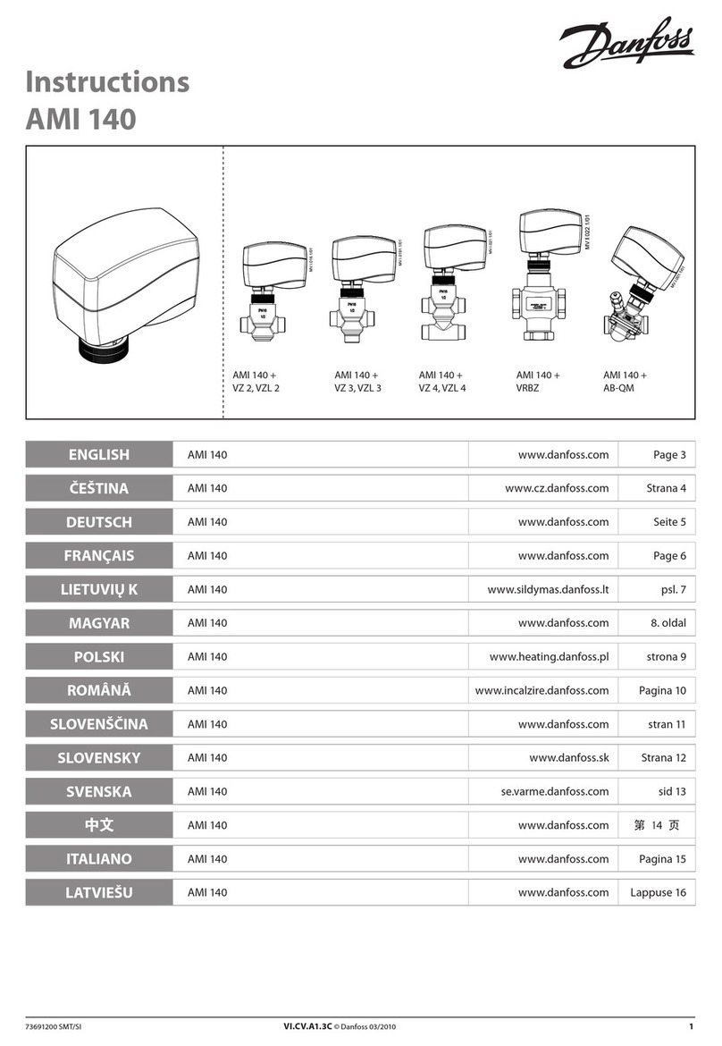 Danfoss AMI 140 Series User manual