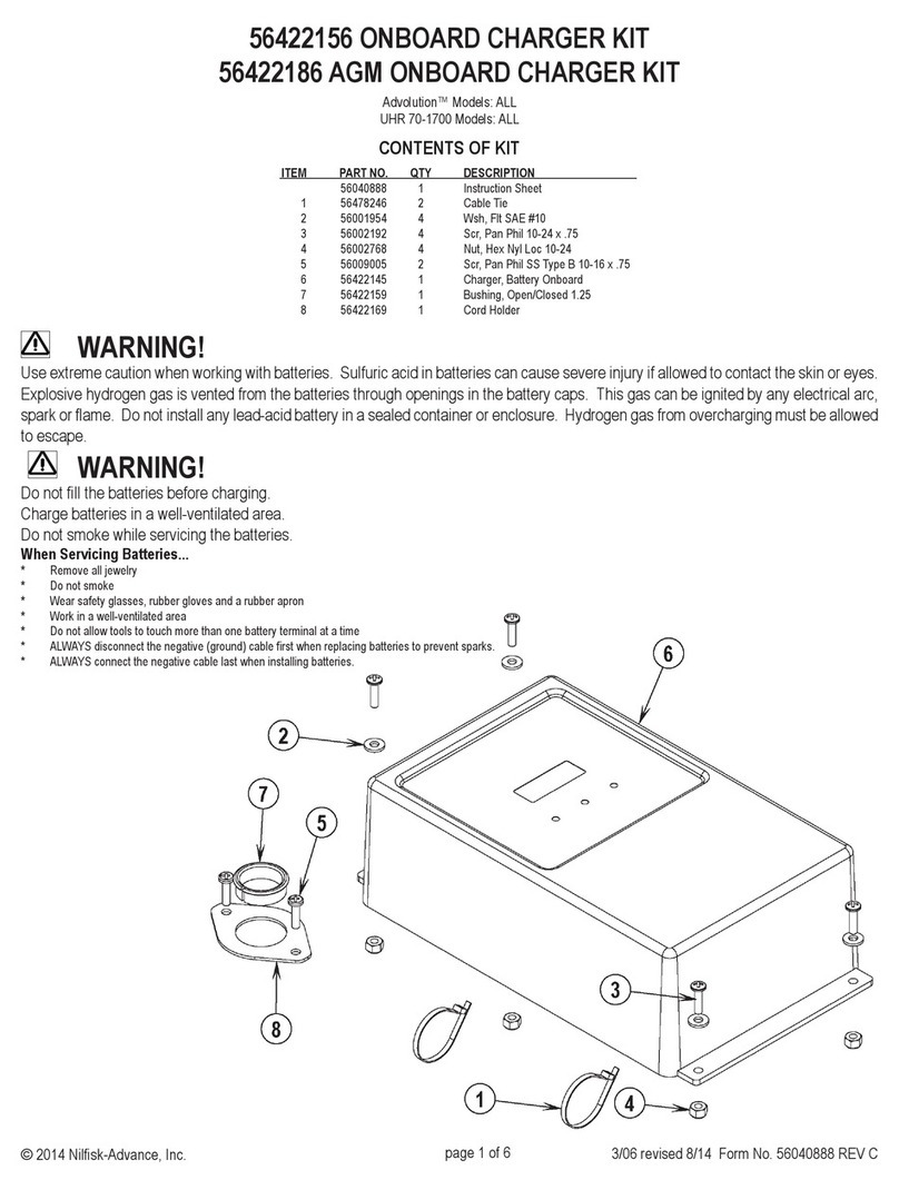 Nilfisk-Advance 56422156 User manual