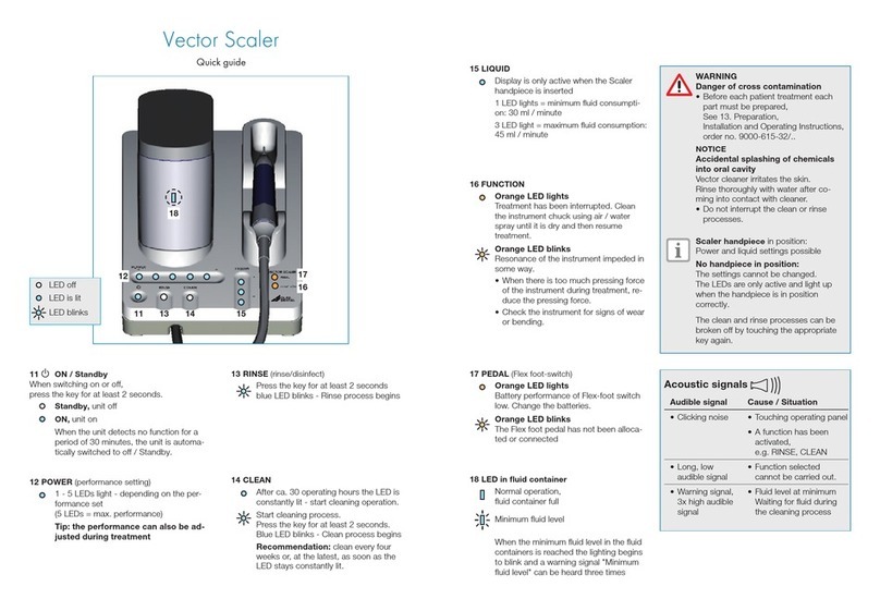 Durr Dental Vector Scaler quick guide Durr Dental Vector Scaler quick guide