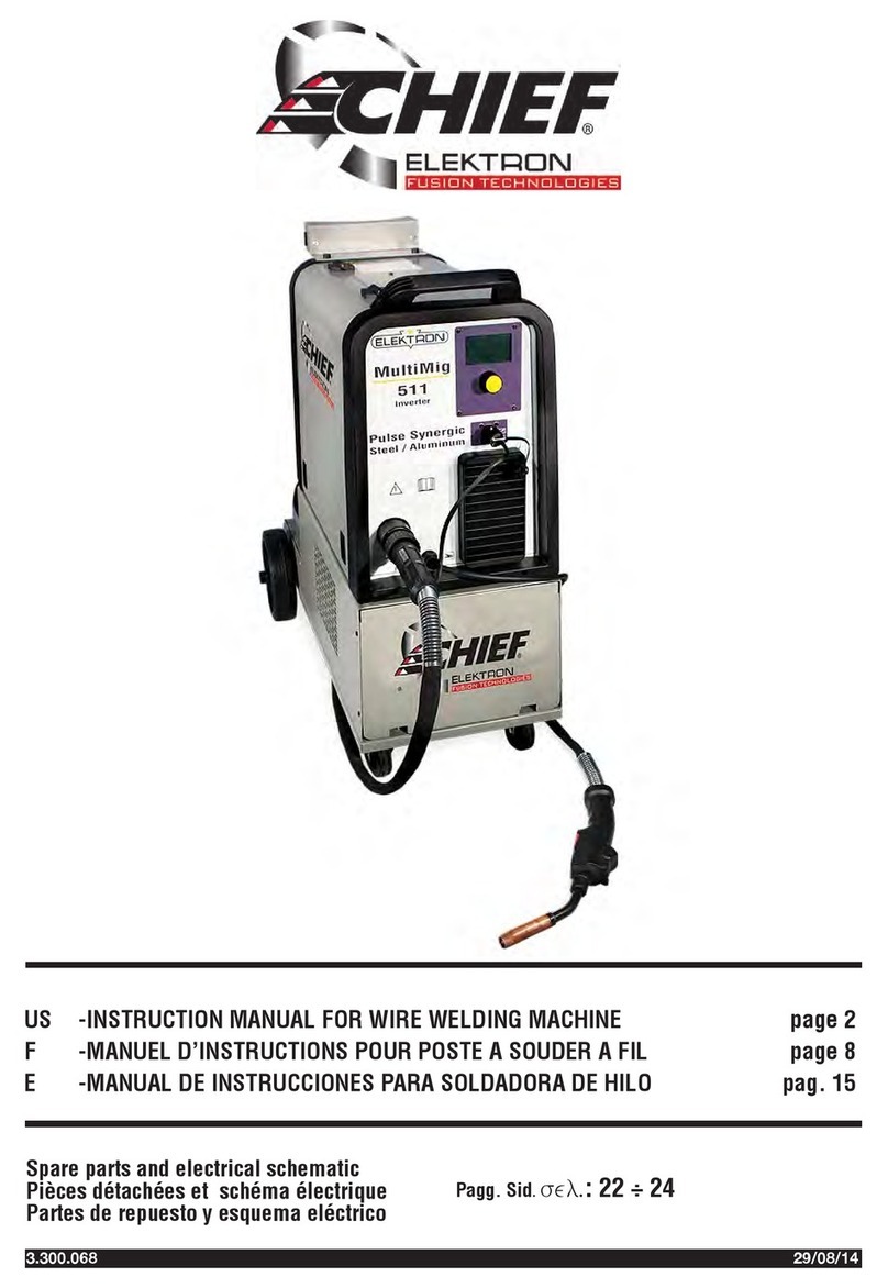 CHIEF MultiMig 511 instruction manual