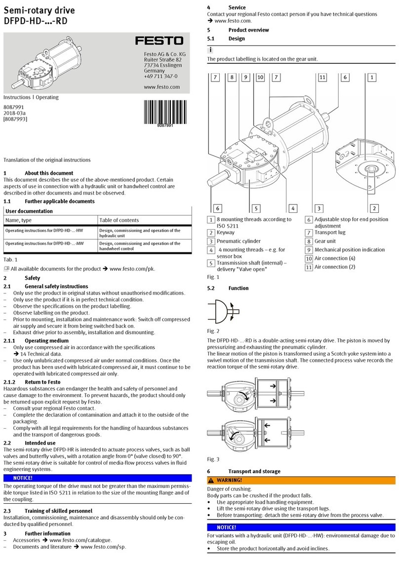 Festo DFPD-HD-RD Series Parts list manual