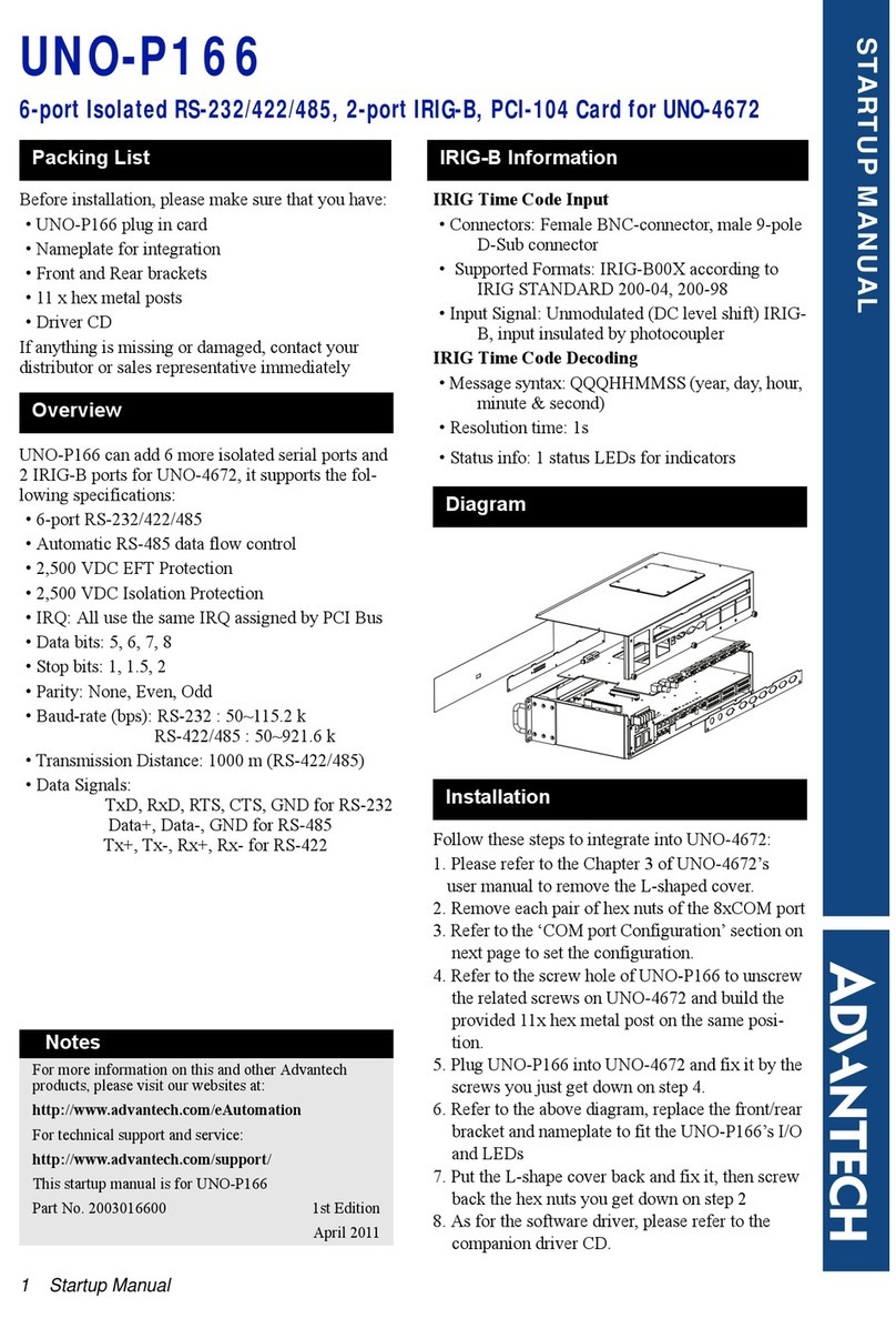 Advantech UNO-P166 Installation and operation manual