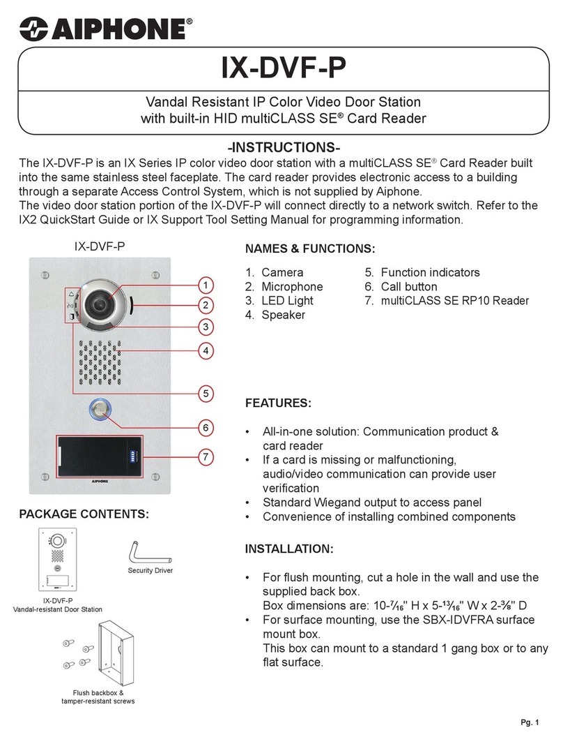 Aiphone IX-DVF-P User manual