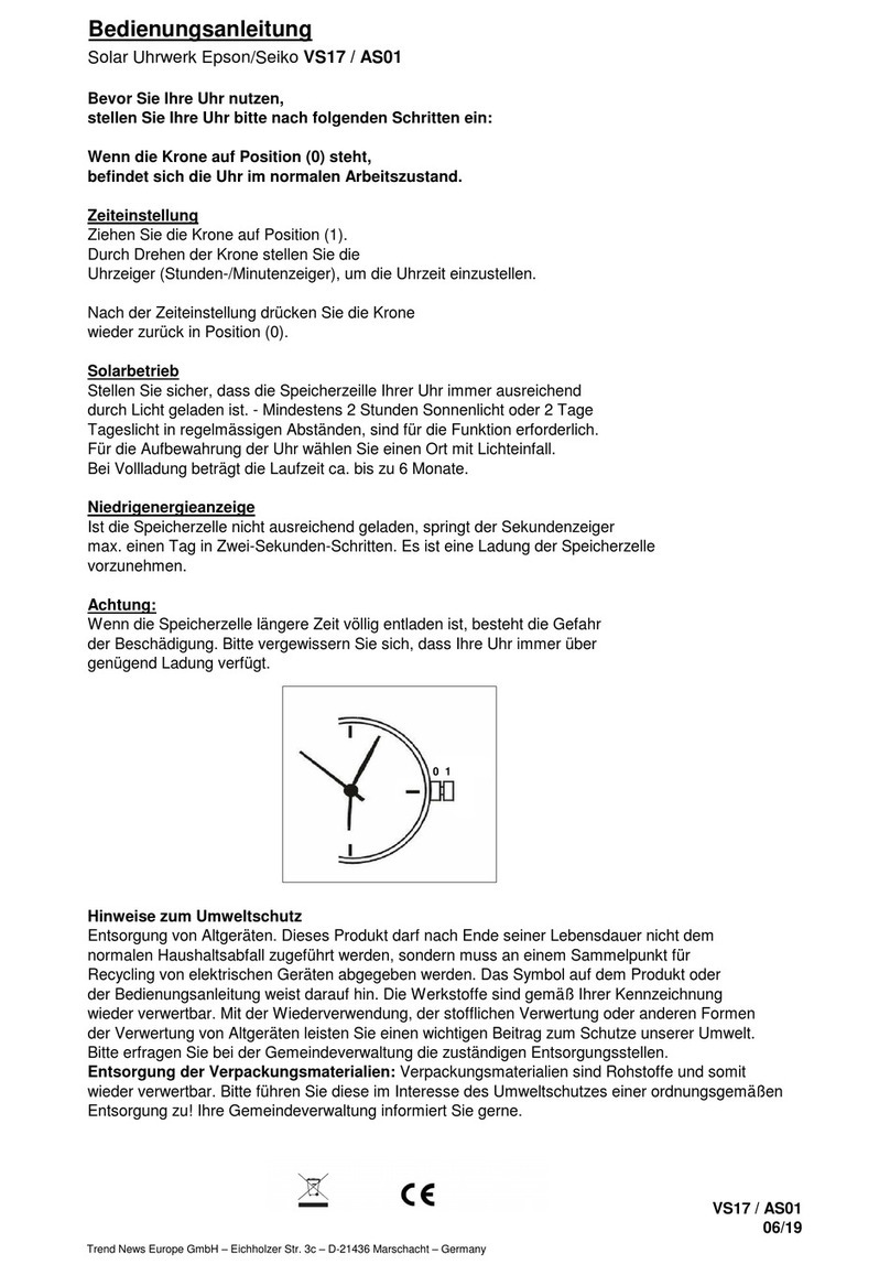 Seiko Epson VS17 User manual