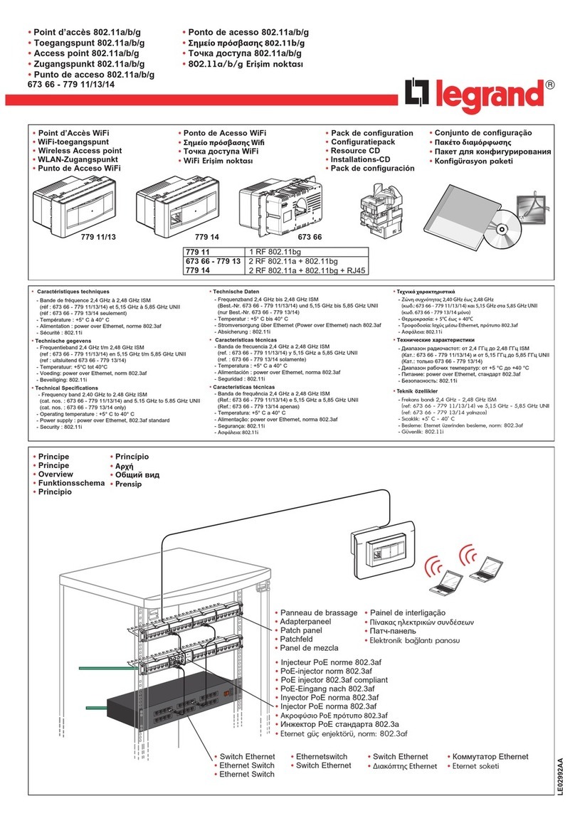 LEGRAND 779 11 User manual