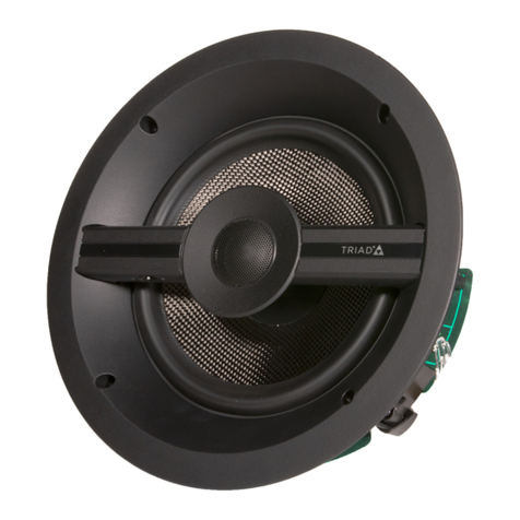 Triad Distributed Audio Series User manual