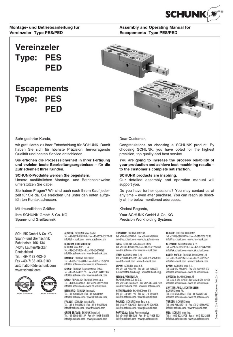 SCHUNK PED Series User instructions