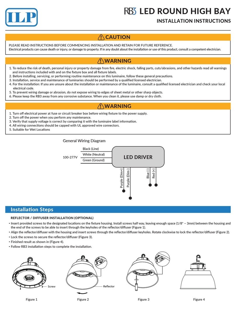 ILP RB3 Series installation instructions