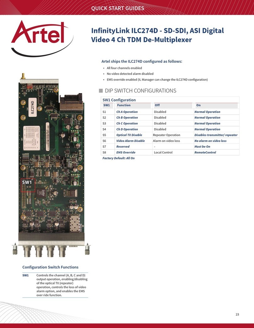 Artel InfinityLink ILC274D quick start guide