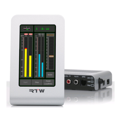 RTW TouchMonitor TM3 User manual RTW TouchMonitor TM3 User manual