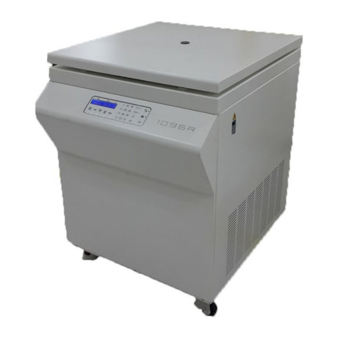 GYROZEN 1096R User manual