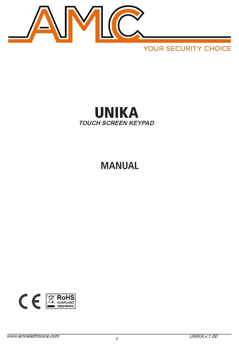 AMC UNIKA User manual