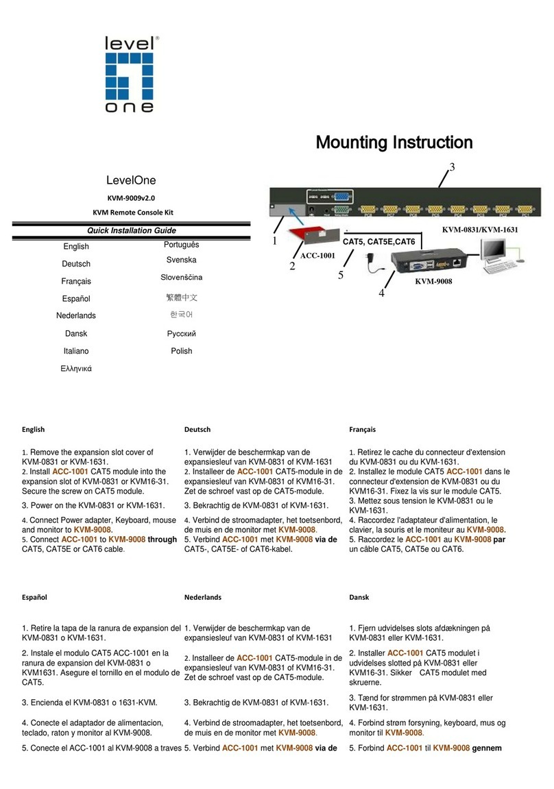 LevelOne KVM-9009v2.0 Mounting instruction