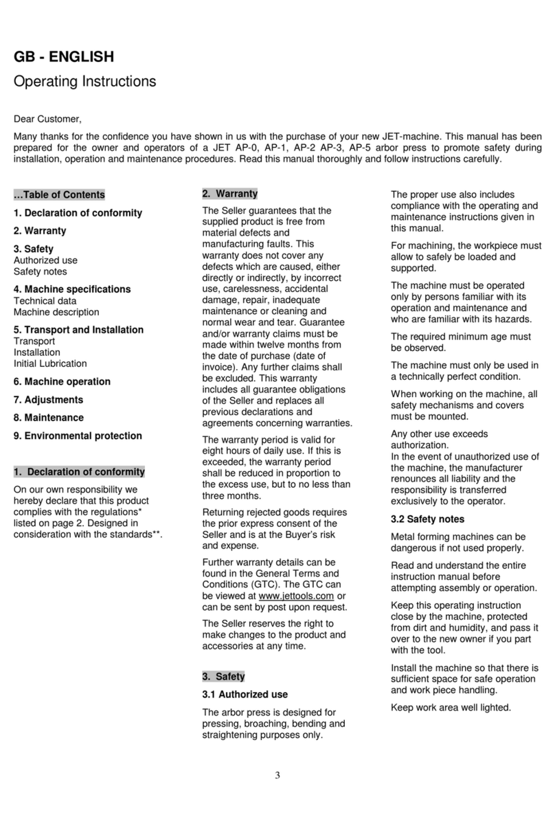 Jet AP-0 operating instructions