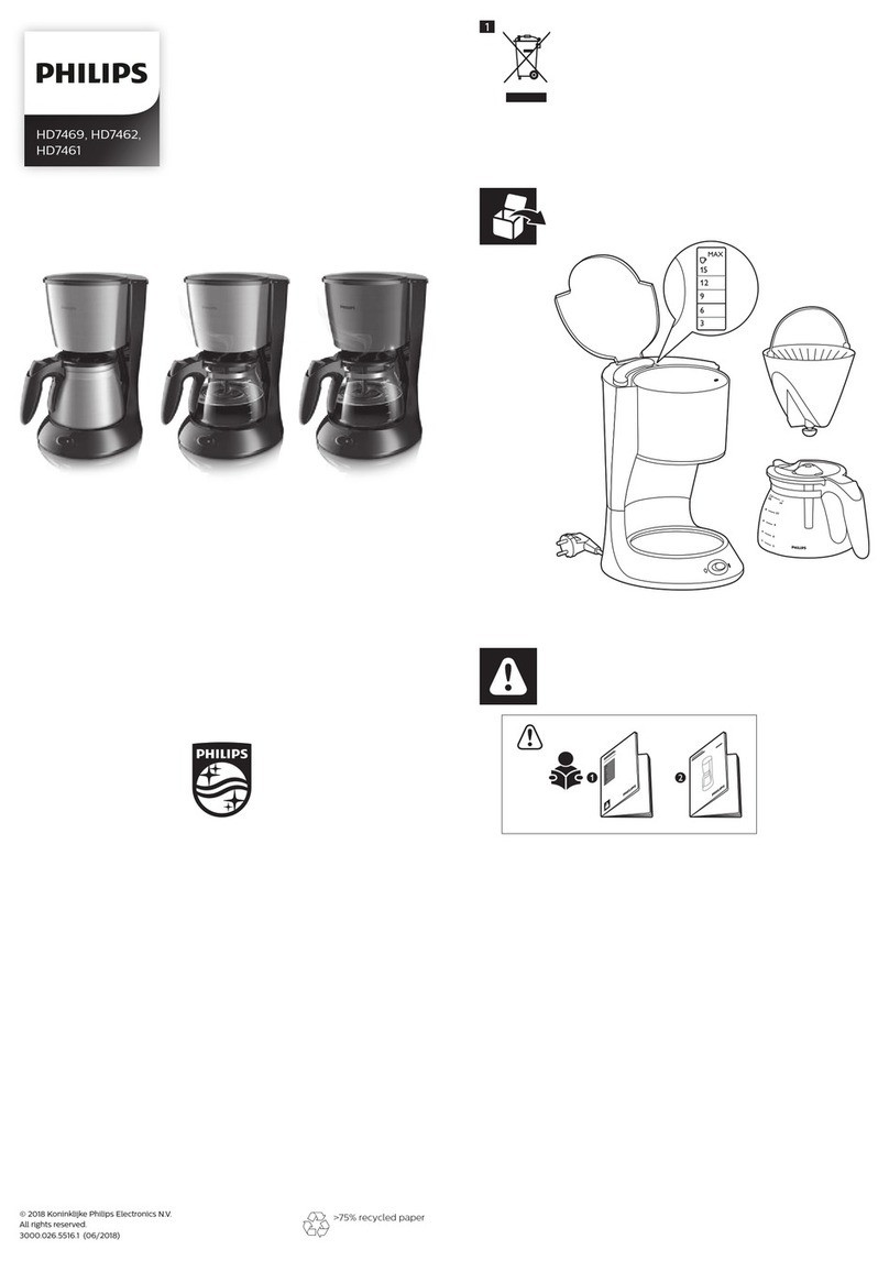 Philips HD7469 User manual