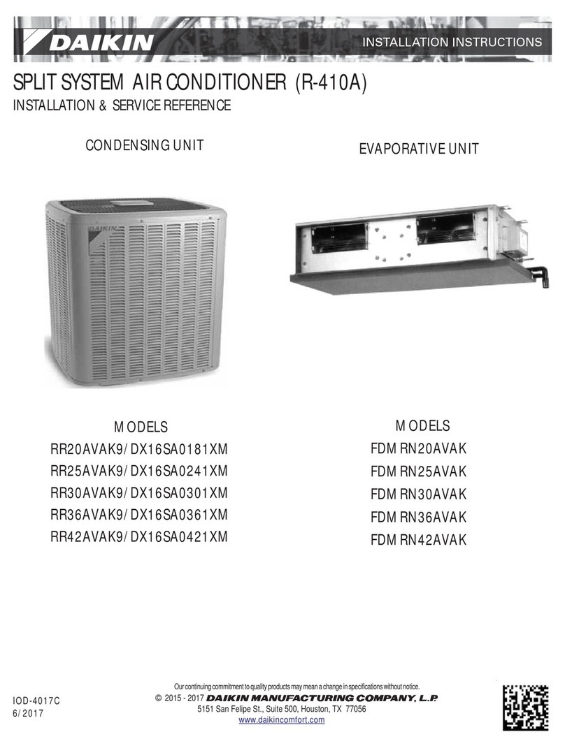 Daikin RR20AVAK9 User manual