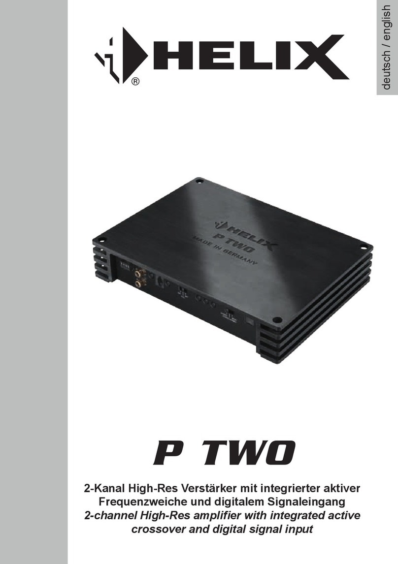 HELIX P TWO User manual