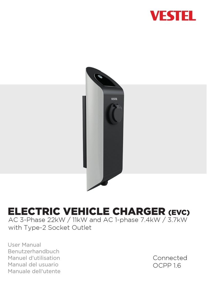 VESTEL EVC02-AC22 Series user manual