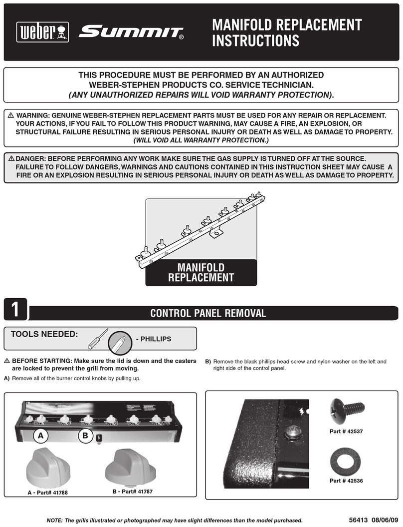 Weber Summit Series Guide