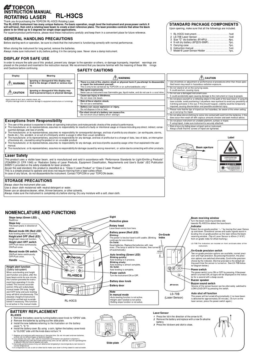 Topcon RL-H3CS User manual
