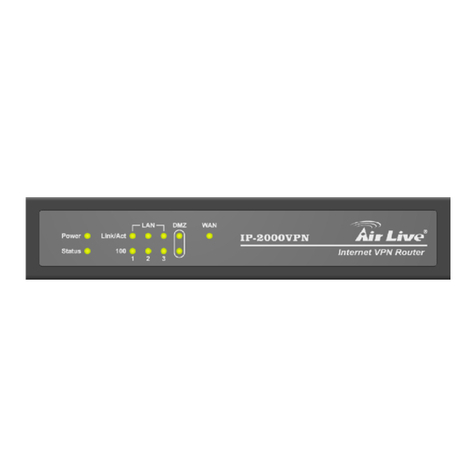 AirLive IP-2000VPN User manual