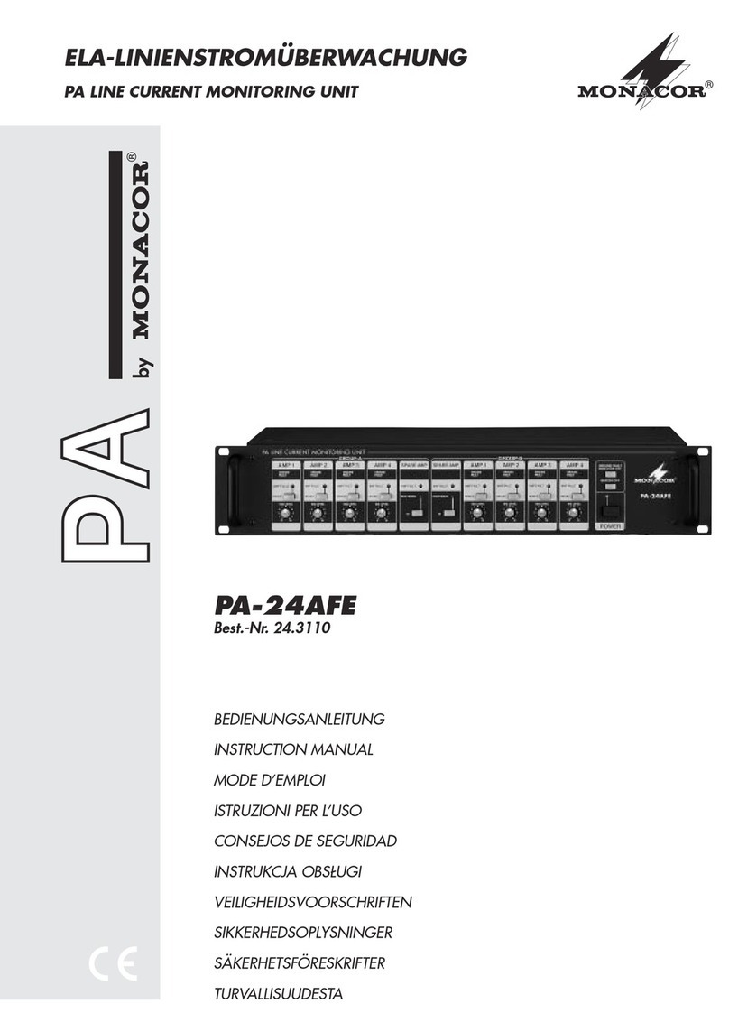Monacor PA-24AFE User manual