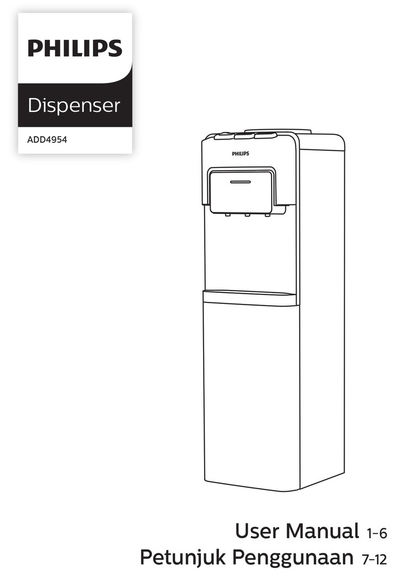 Philips ADD4954 user manual