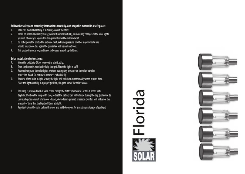 Solar Florida quick start guide