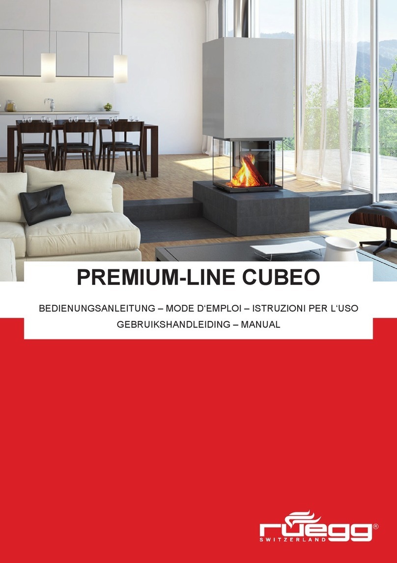 ruegg Premium-Line Cubeo User manual ruegg Premium-Line Cubeo User manual