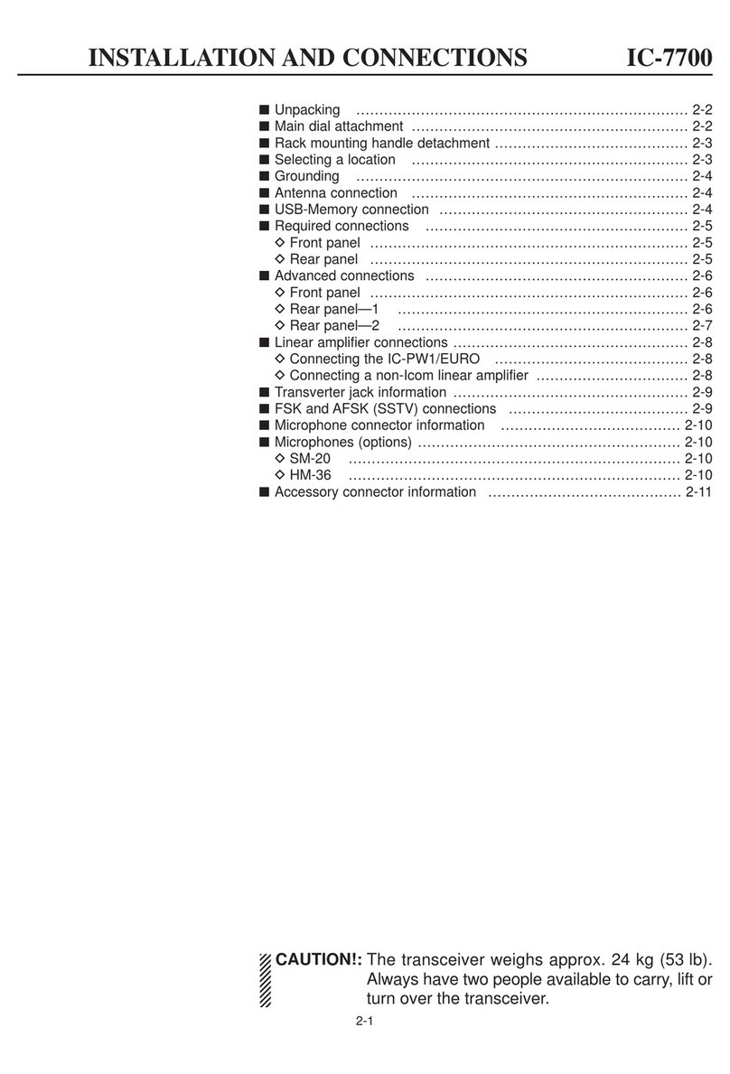 Icom IC-7700 Guide