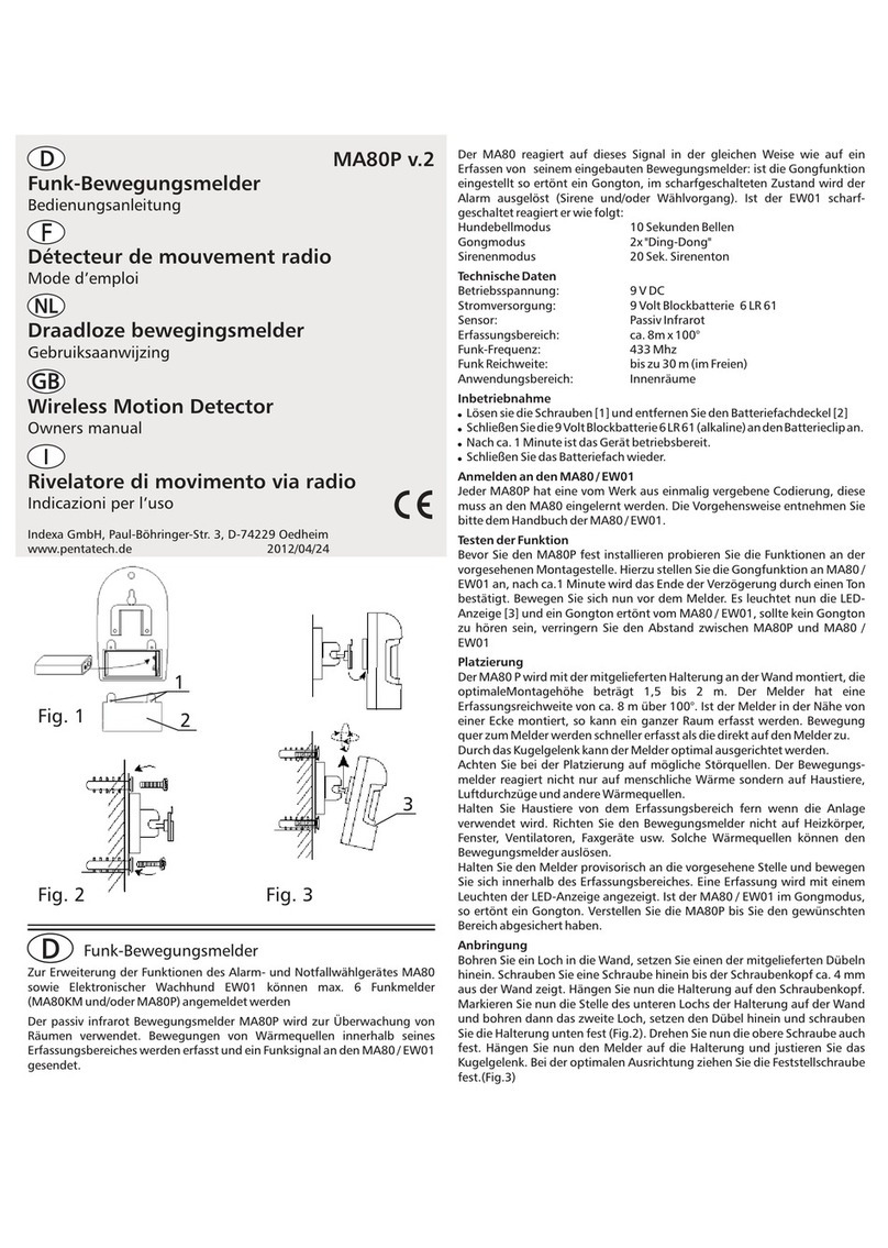Pentatech MA80P v.2 owner's manual