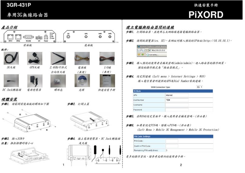 PiXORD 3GR-431P Quick installation guide