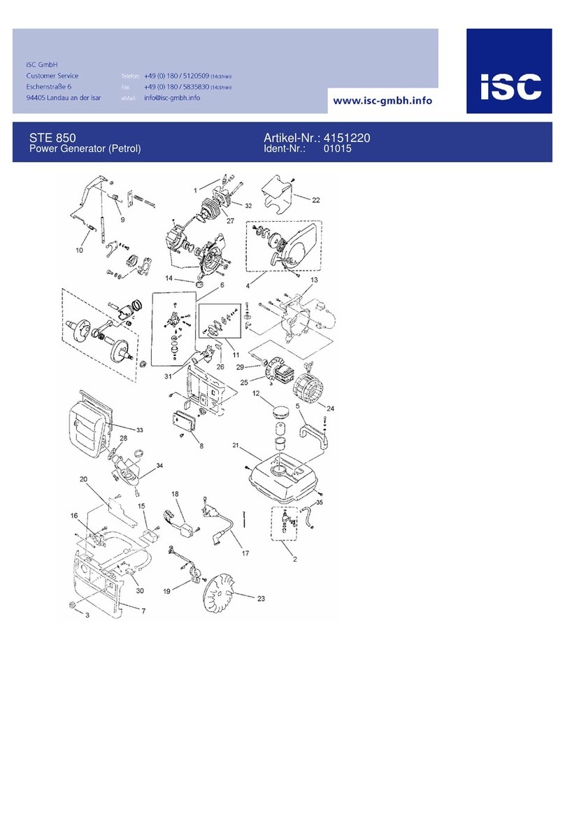 EINHELL STE 850 User manual