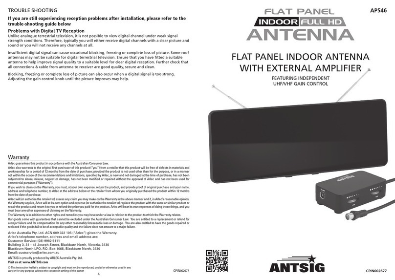 Antsig AP546 quick start guide
