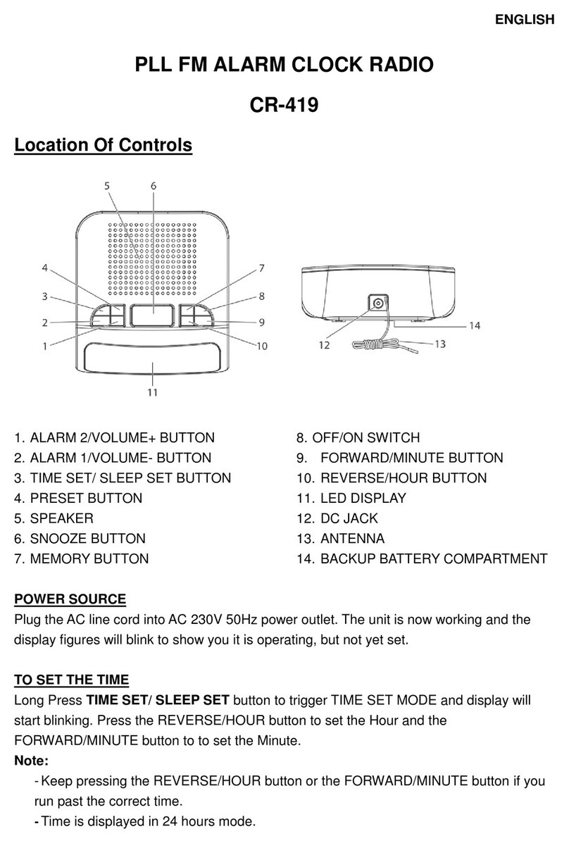 Denver Electronics CR-419 quick start guide