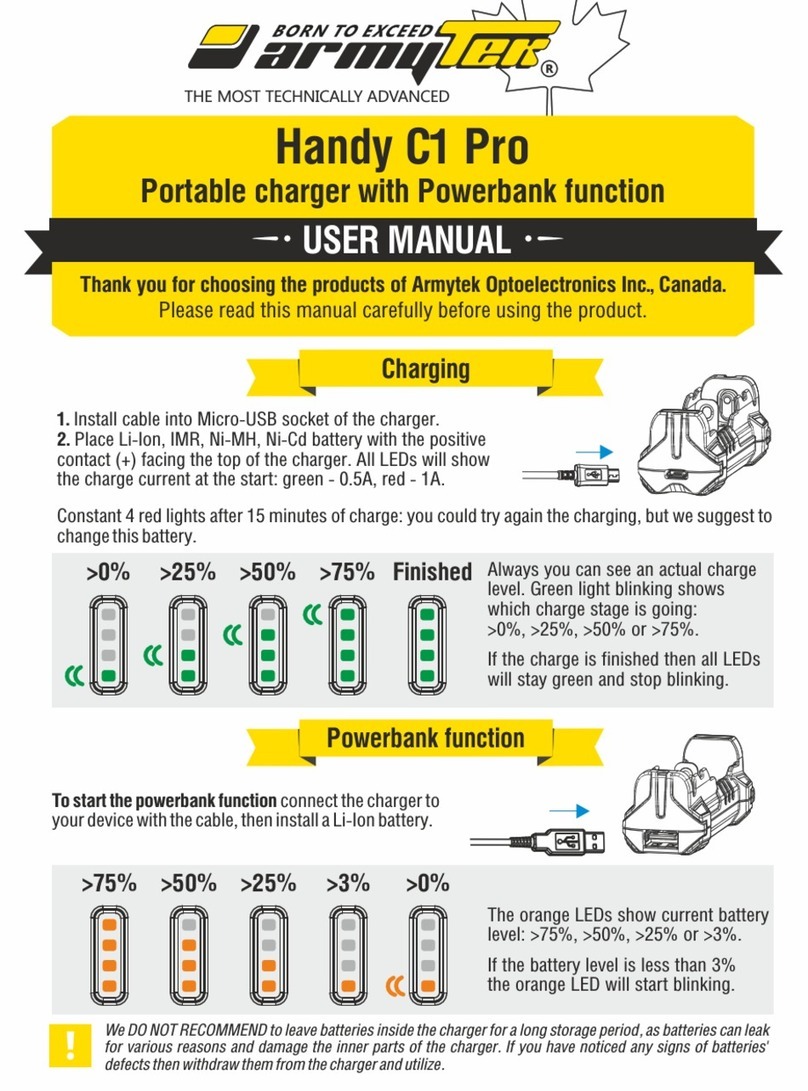 Armytek Handy C1 Pro user manual Armytek Handy C1 Pro user manual