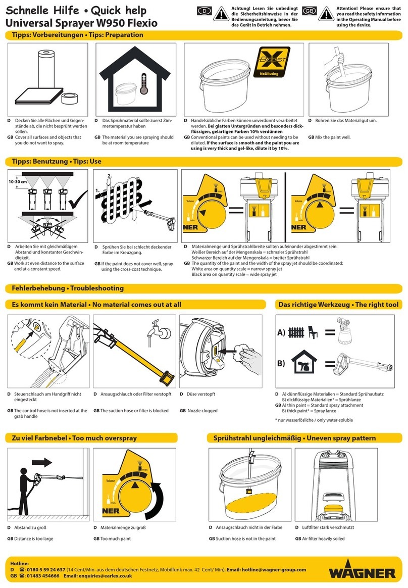 WAGNER W950 Flexio Reference guide