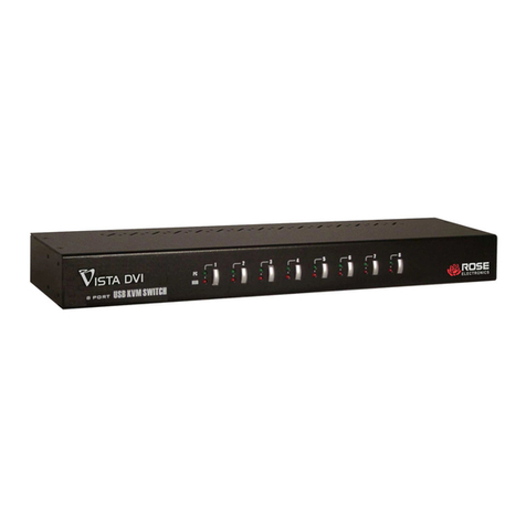 Rose electronics VISTA DVI quick start guide