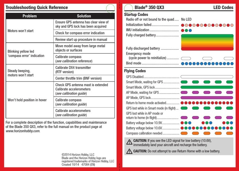 Horizon Hobby Blade 350 QX3 Quadcopter Reference card