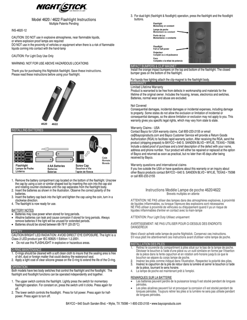 Night Stick 4620 User manual