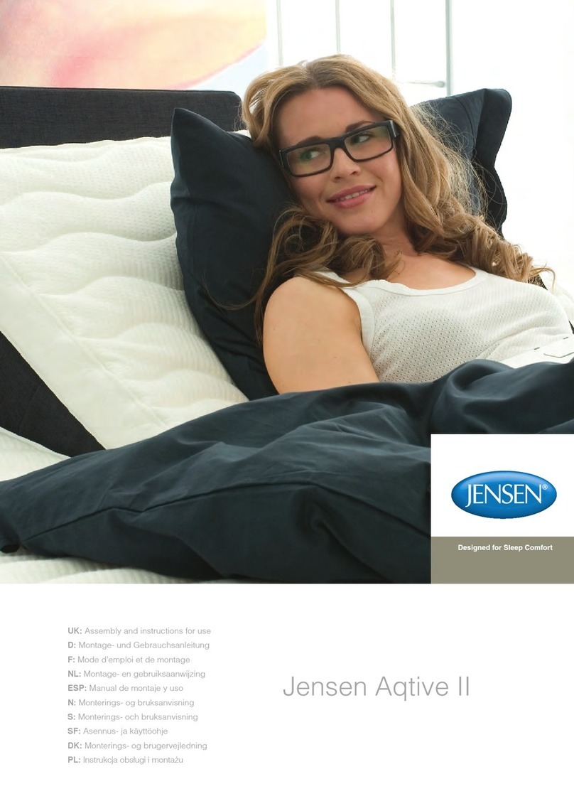 Jensen AQTIVE II User manual Jensen AQTIVE II User manual