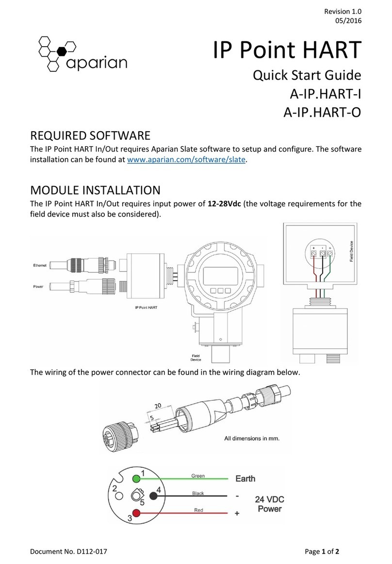 APARIAN IP Point HART quick start guide