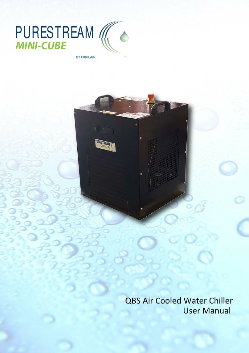 FRIULAIR PURESTREAM MINI-CUBE QBS Series user manual