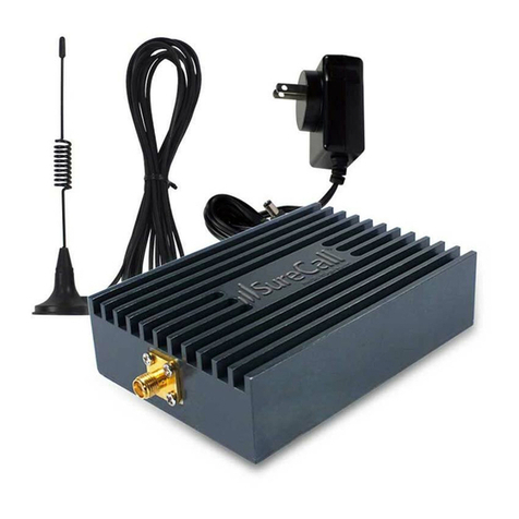 SureCall M2M User manual