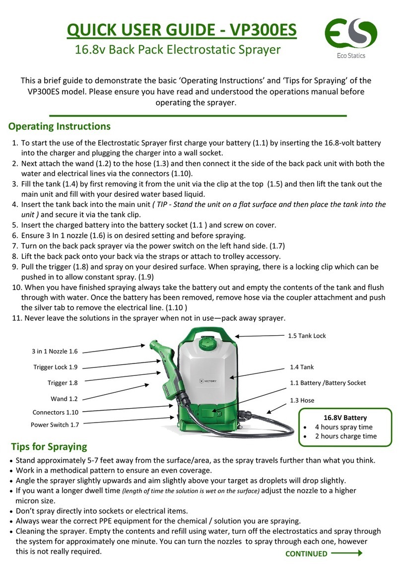 Eco Statics VP300ES Quick user guide