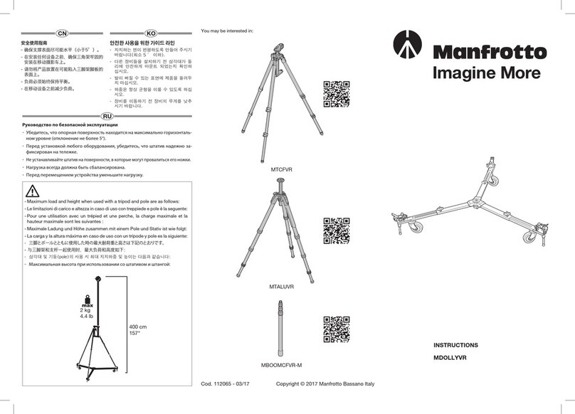 Manfrotto MDOLLYVR User manual