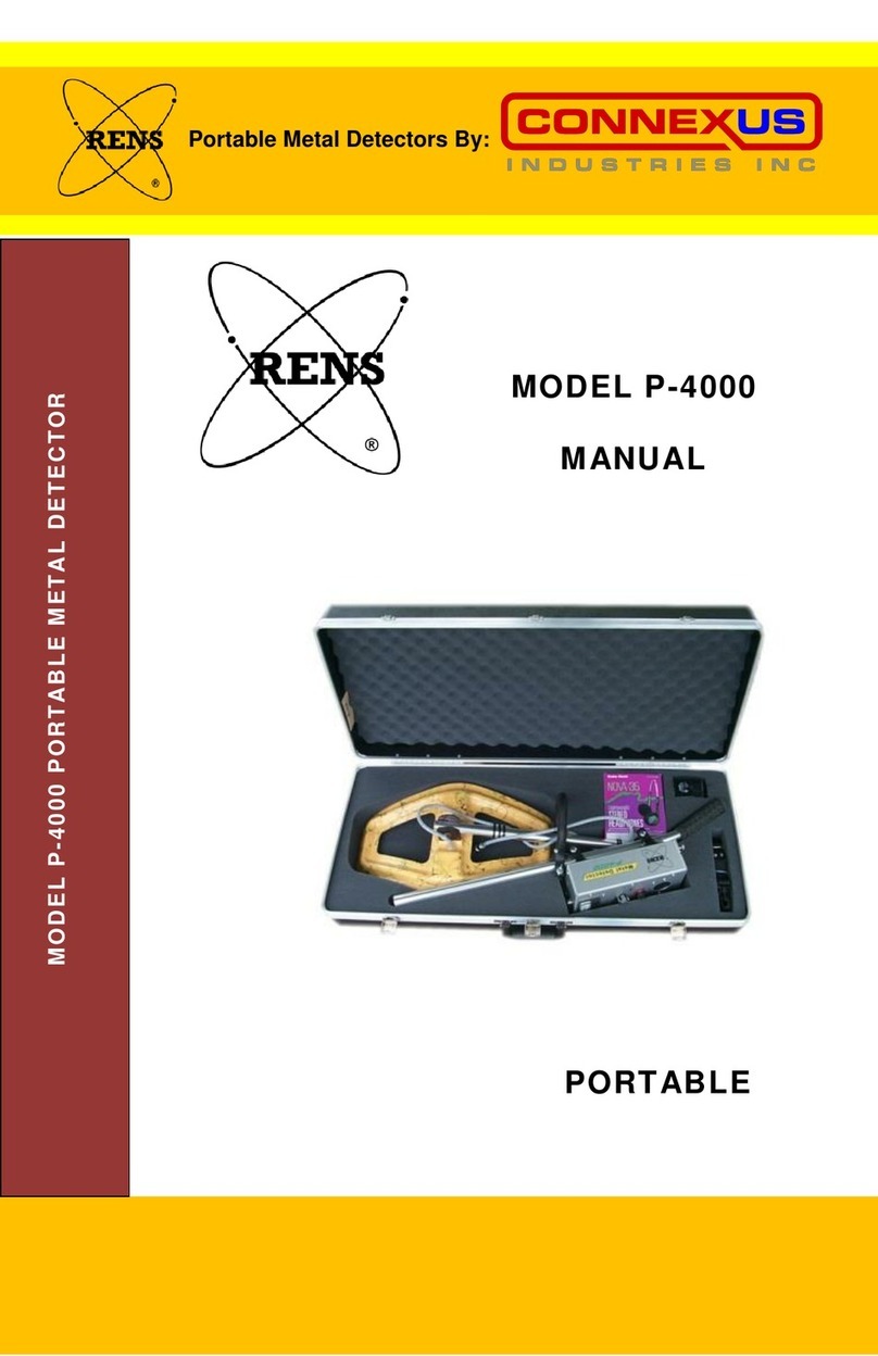 Connexus P-4000 manual