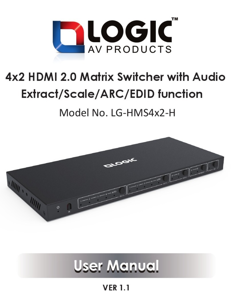 Logic AV Products LG-HMS4x2-H user manual