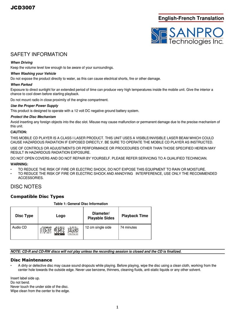 SANPRO JCD3007 quick start guide