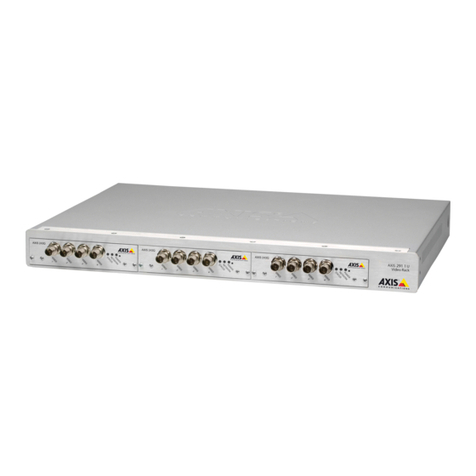 Axis 291 1U User manual